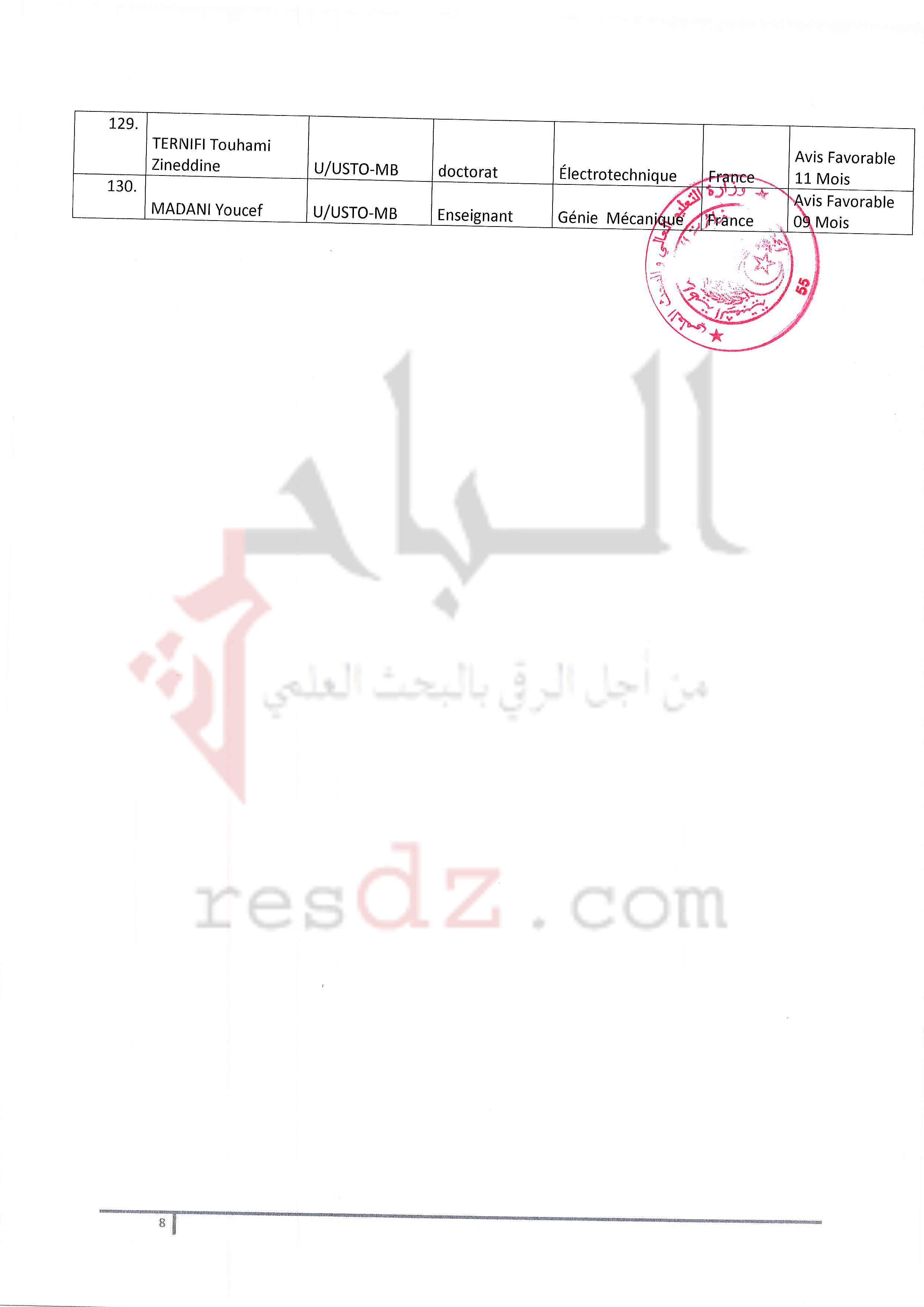 localhost/wordpress-PNE-Ouest0008