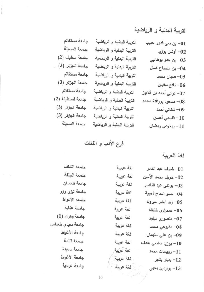 resultat_CUN-page-017 (1)